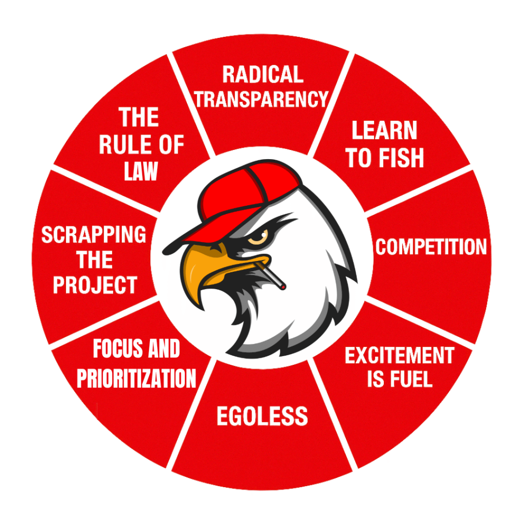 metal america values: radical transparency, learn to fish, competition, excitement is fuel, egoless, focus and prioritization, scrapping the project, and the rule of law
